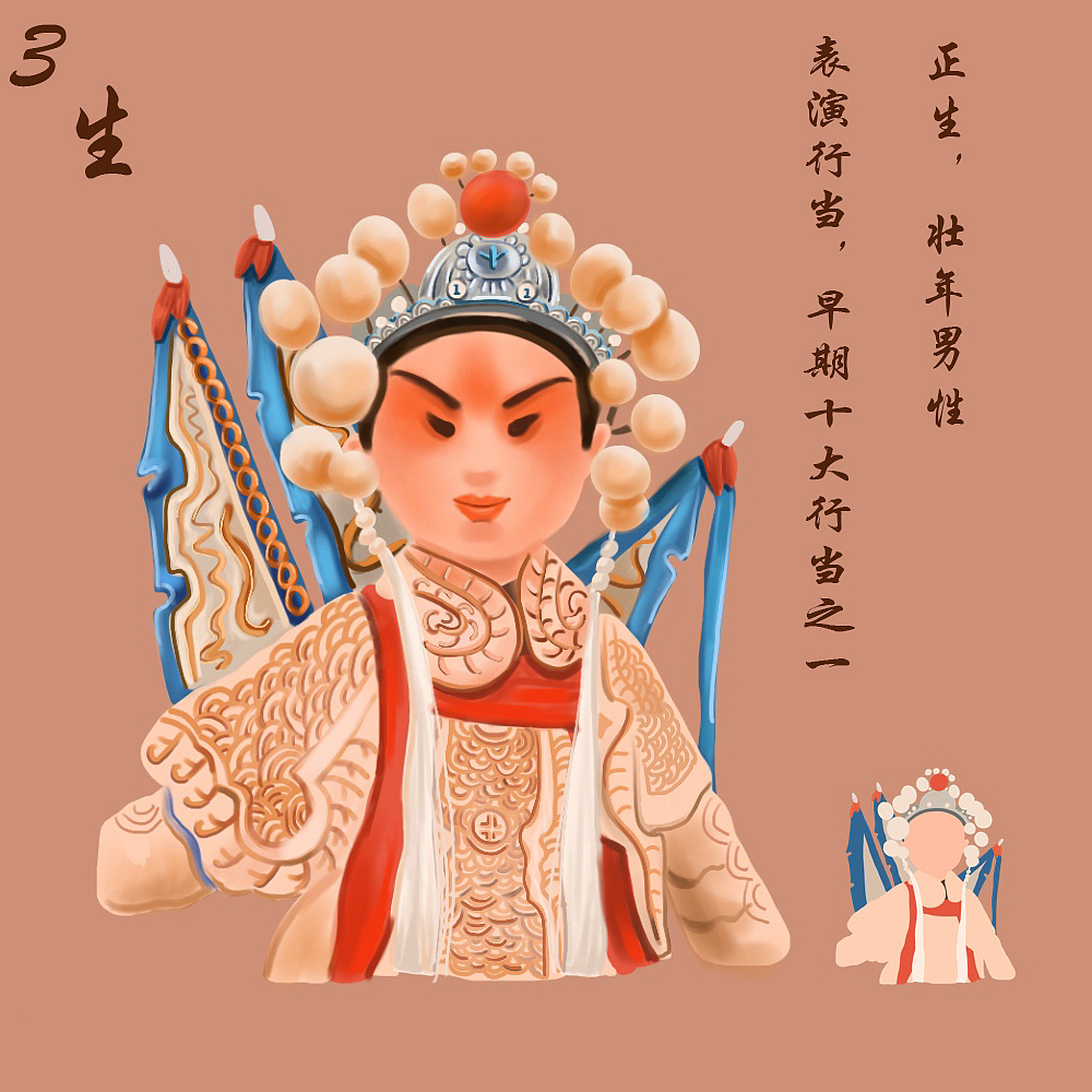 粤剧十大行当人物设计