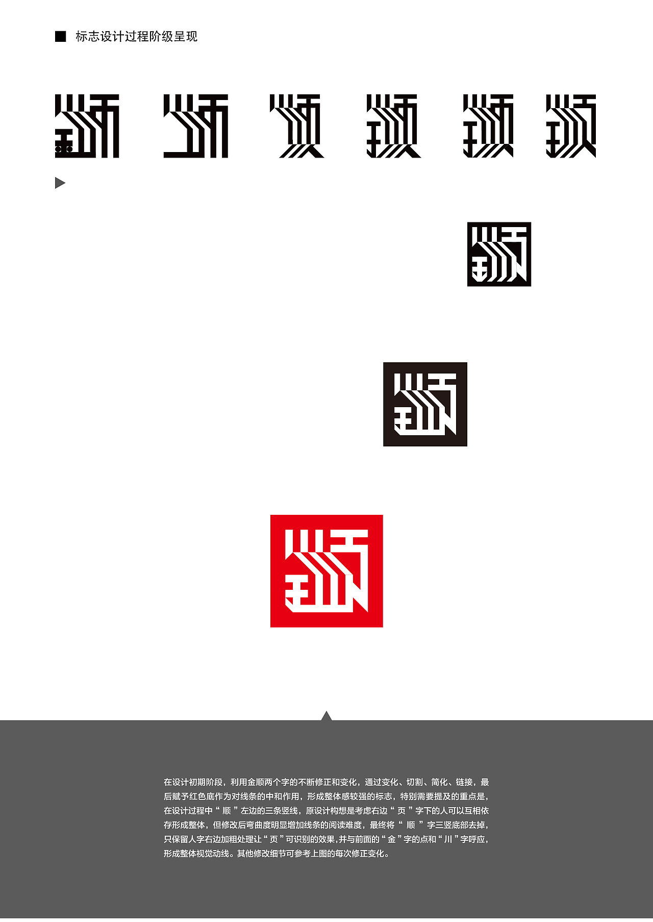 金顺地产标志设计（图ZMjQyMDAyNzI0） - Logo - 站酷设计师BrianLiu原创素材 - 站酷ZCOOL