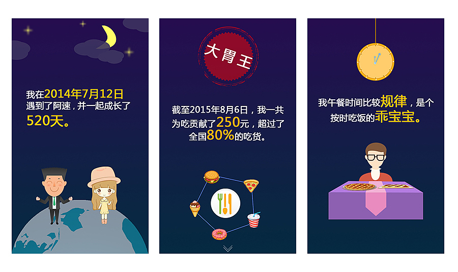 我的吃货年历（图ZNjY0ODMxNDA=） - 其他UI - 站酷设计师爱笑的空气原创素材 - 站酷ZCOOL