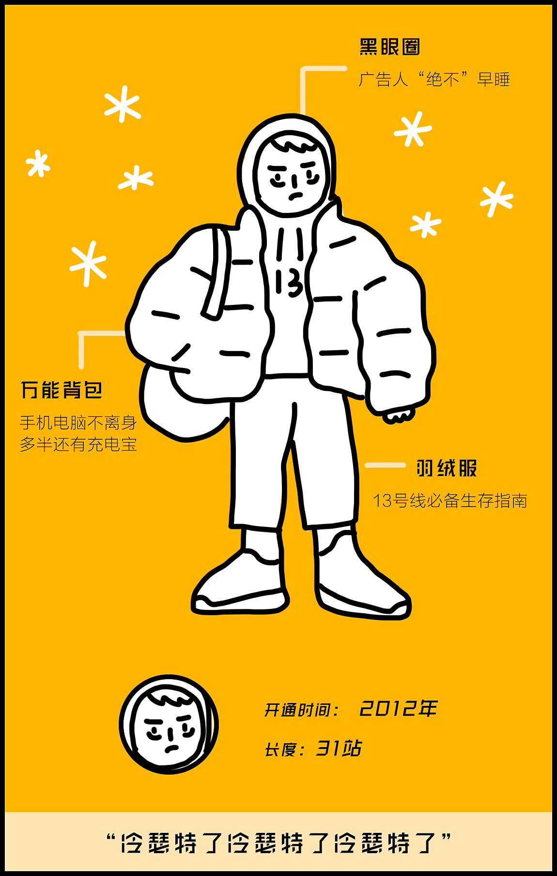 假如上海地铁拟人会发生什么