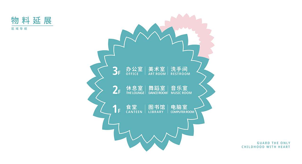 Commercial Case 07 ·【昌江黎族自治县机关幼儿园】(图ZMjY4NDgzNzU2) - 品牌 - 站酷设计师大心传媒原创素材 - 站酷ZCOOL