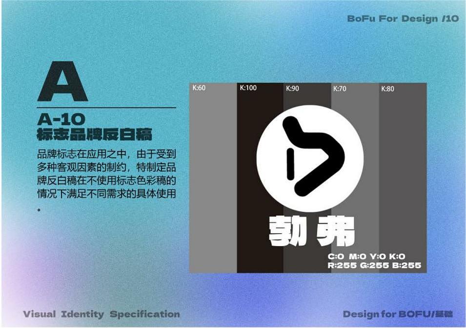 品牌vis练习（图ZMzc5NzQ4MzU2） - IP形象 - 站酷设计师bucter原创素材 - 站酷ZCOOL