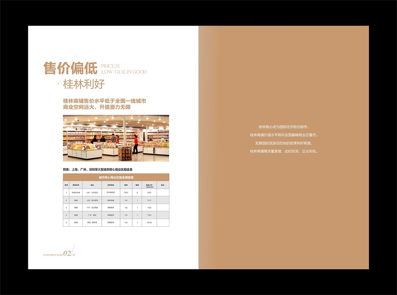 商业册子（图ZNDU1NTM4MDQ=） - 书籍/画册 - 站酷设计师viviguo2012原创素材 - 站酷ZCOOL
