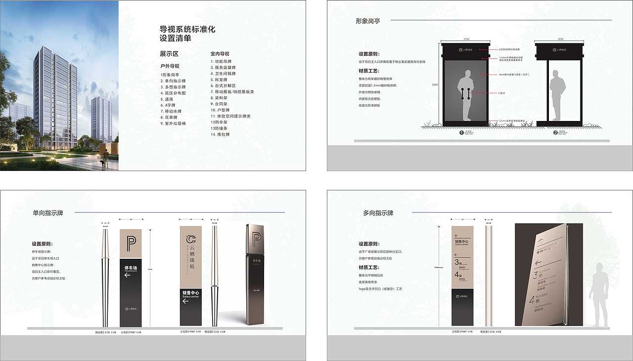 天阳导视视觉识别系统