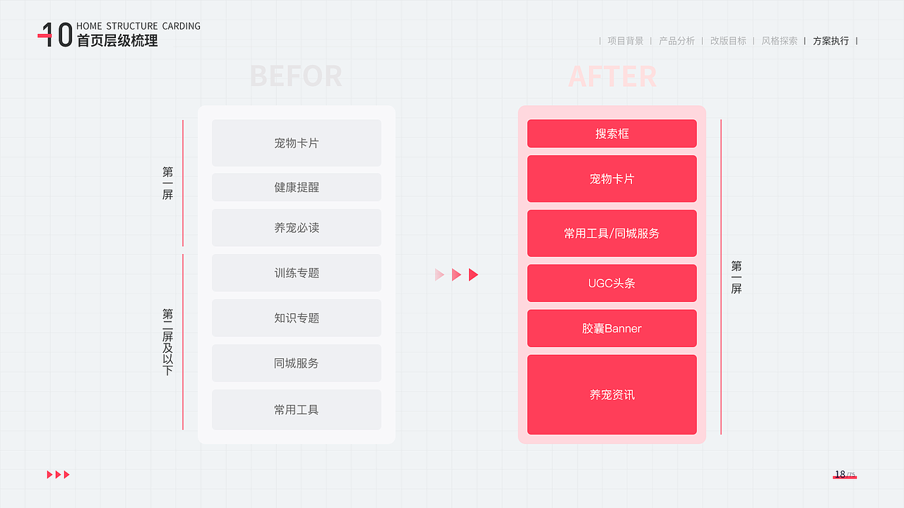 作品集（图ZMjQzOTkwODA0） - APP界面 - 站酷设计师萧萧易水丶原创素材 - 站酷ZCOOL