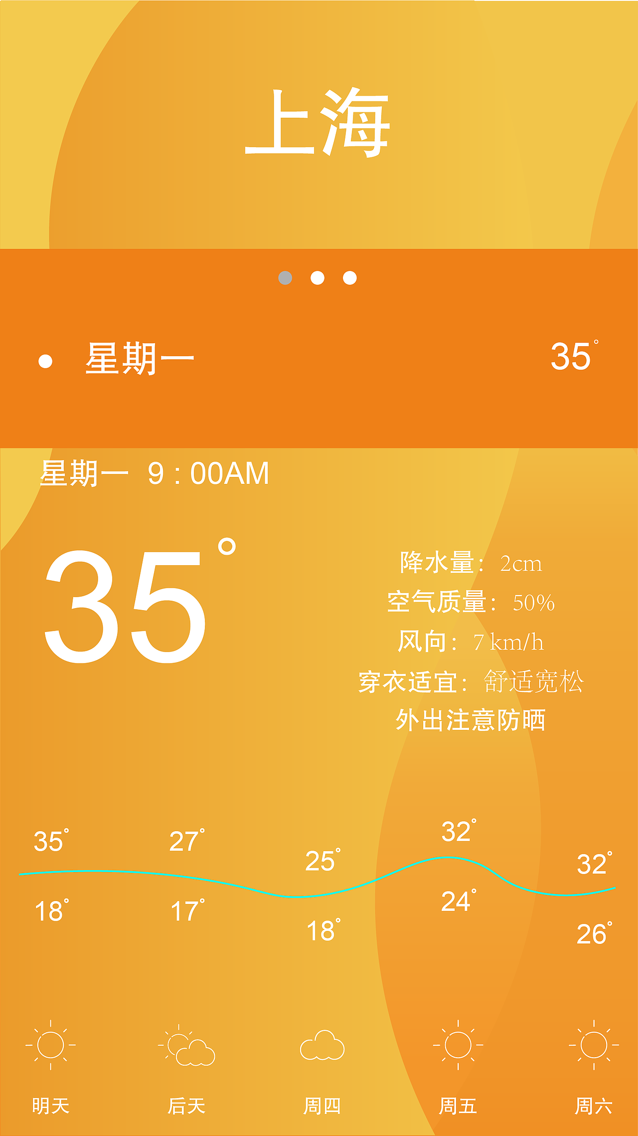 天气app（图ZMTE0OTcxMDQ4） - APP界面 - 站酷设计师看起来超凶的原创素材 - 站酷ZCOOL
