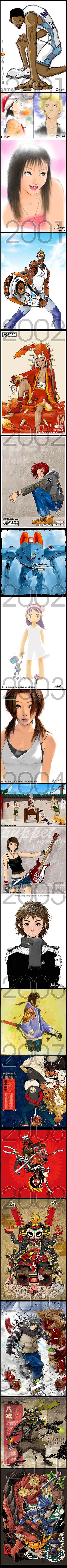 我的2001-2011十年画风总结（图ZMzY4NzQ0OA==） - 商业插画 - 站酷设计师银河电波原创素材 - 站酷ZCOOL