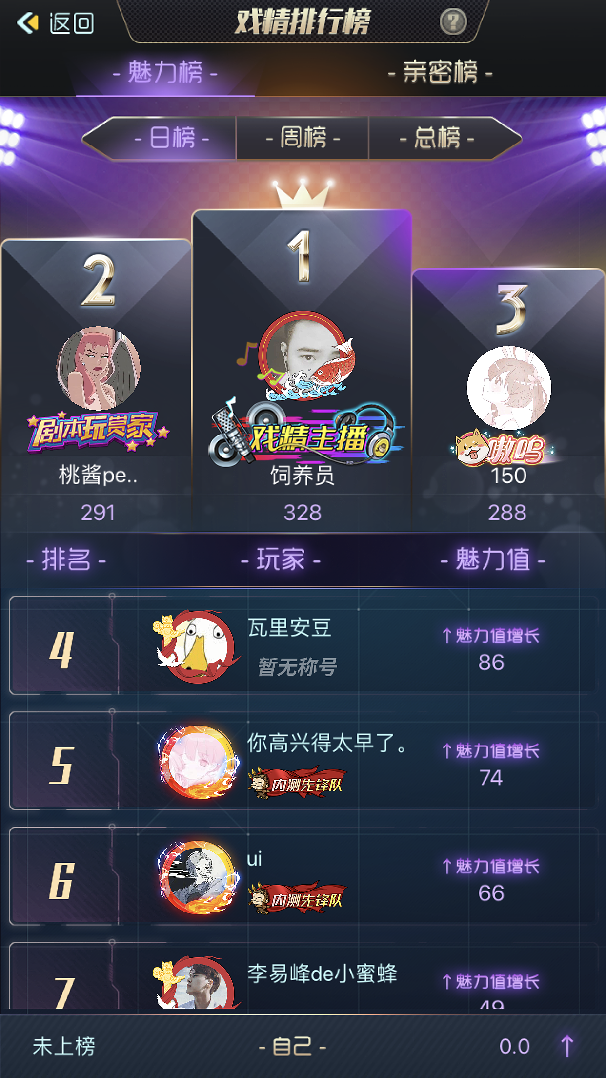 游戏UI（图ZMTM1OTMzNjgw） - 游戏UI - 站酷设计师Caroline_Tse原创素材 - 站酷ZCOOL