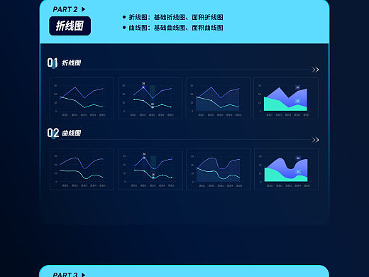 图表组建、图表可视化
