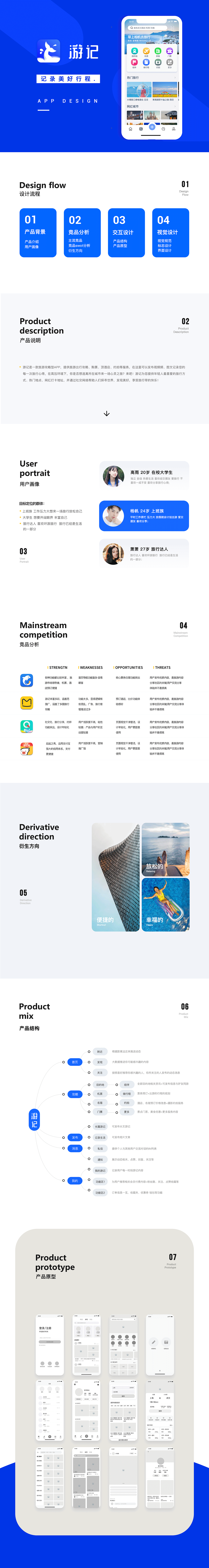 【游记】APP DESIGN
