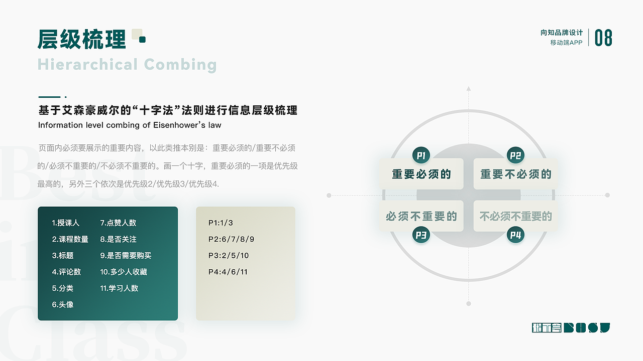 向知界面改版（图ZMjg2NzY4MjI0） - APP界面 - 站酷设计师张张张不会原创素材 - 站酷ZCOOL