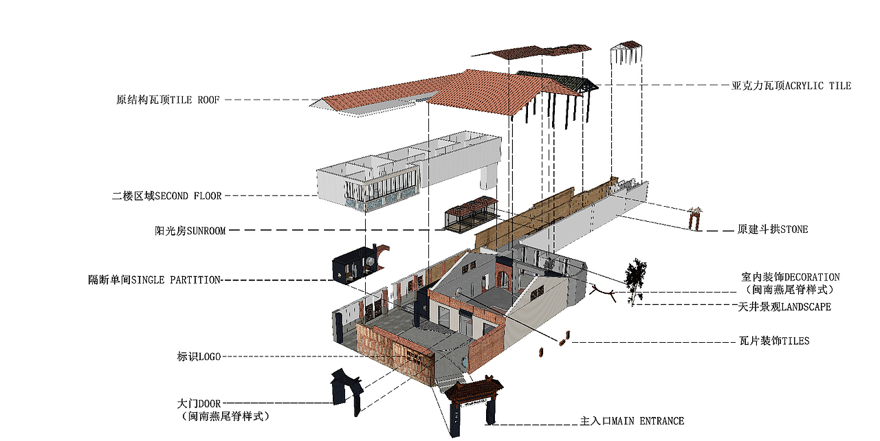 闽南古宅X设计师咖啡|古宅新生空间改造(图ZMjk1NDA2MDcy) - 酒店餐饮设计 - 站酷设计师行光空间原创素材 - 站酷ZCOOL