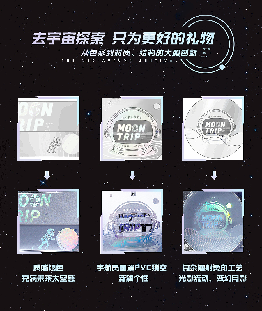 【方森园】中秋月饼包装礼盒设计——《月球之旅》