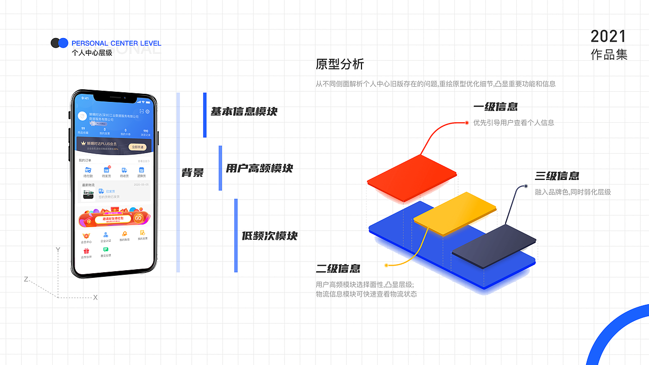 Xiyishida项目改版/视觉优化（图ZMjU5MDYxNTE2） - APP界面 - 站酷设计师顾城i原创素材 - 站酷ZCOOL