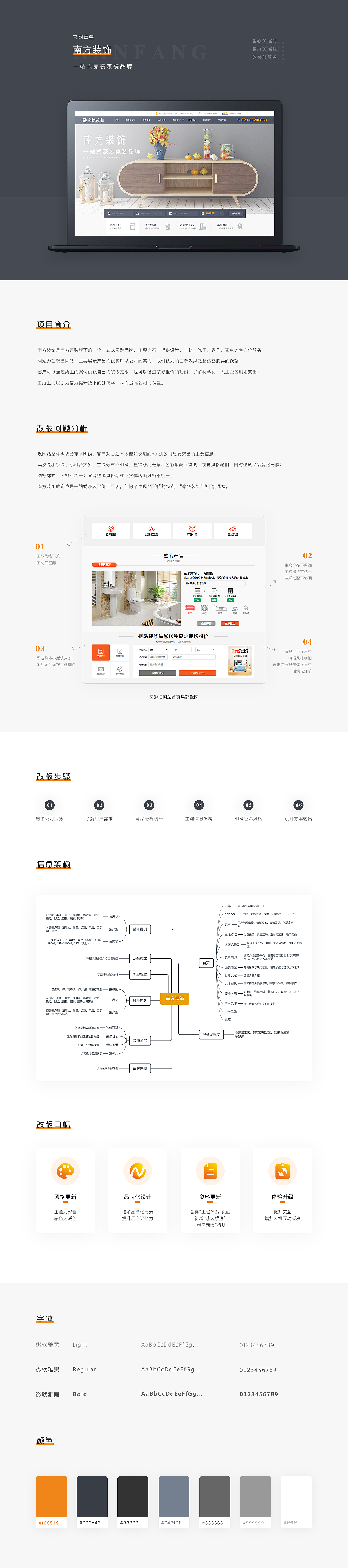 南方装饰PC官网（图ZMTYxNjc0MTE2） - 企业官网 - 站酷设计师YUXIN耶原创素材 - 站酷ZCOOL