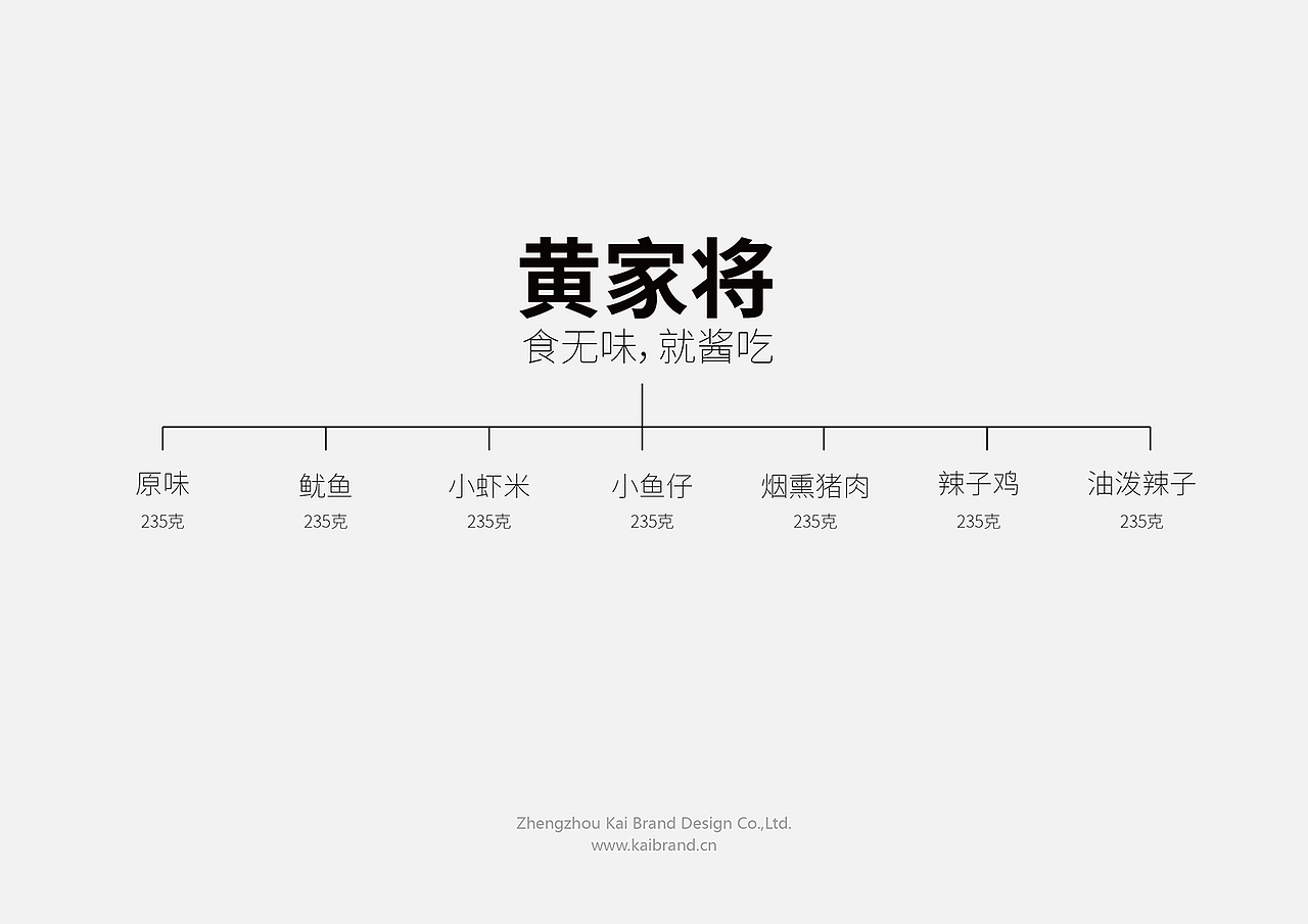 包装（图ZNjQ0NjM0ODA=） - 包装 - 站酷设计师郭玉龙原创素材 - 站酷ZCOOL