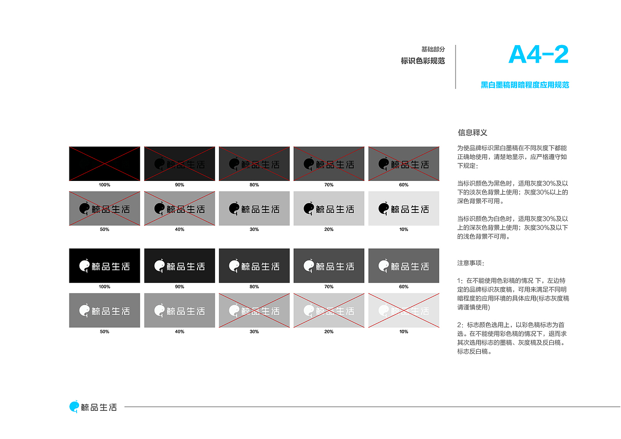 康得新创VI视觉识别系统（图ZMTkwODMyOTgw） - 品牌 - 站酷设计师魔艺影视原创素材 - 站酷ZCOOL