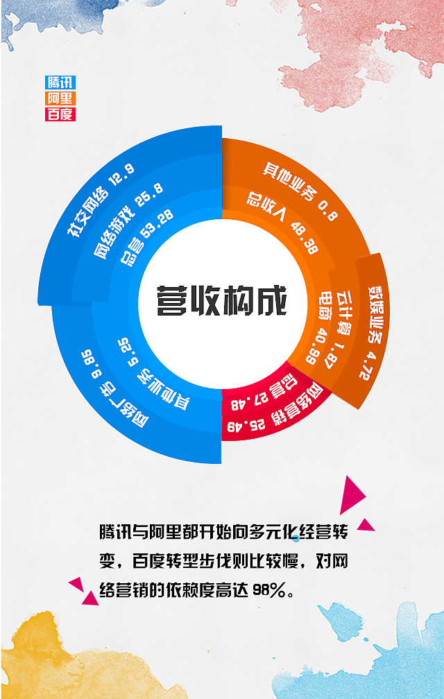 H5（图ZNjE3NjEyMzY=） - 其他 - 站酷设计师1Pomelo原创素材 - 站酷ZCOOL