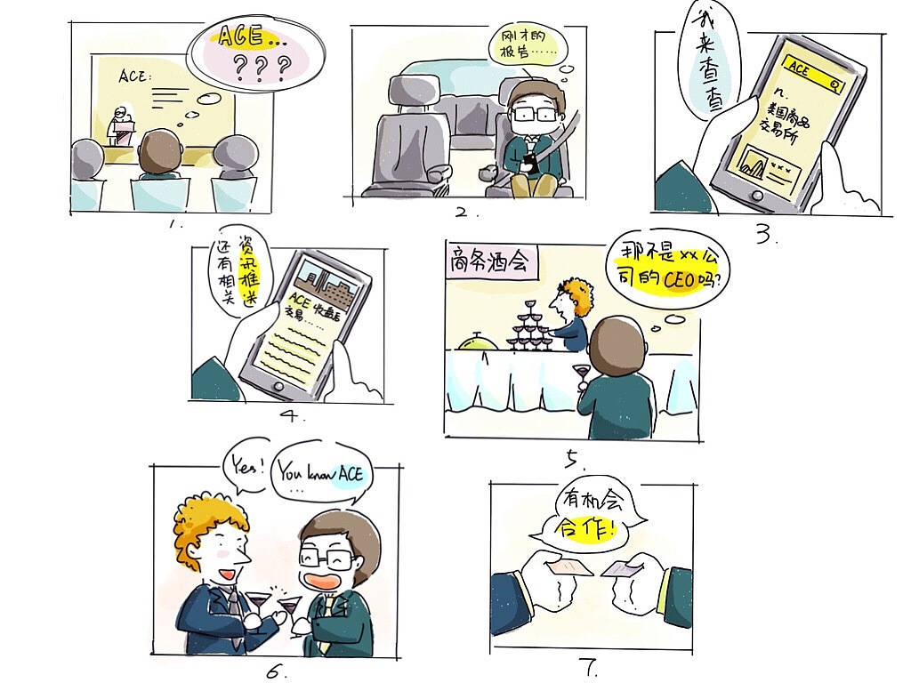 商务英语app故事板