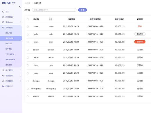 后台软件小练习
