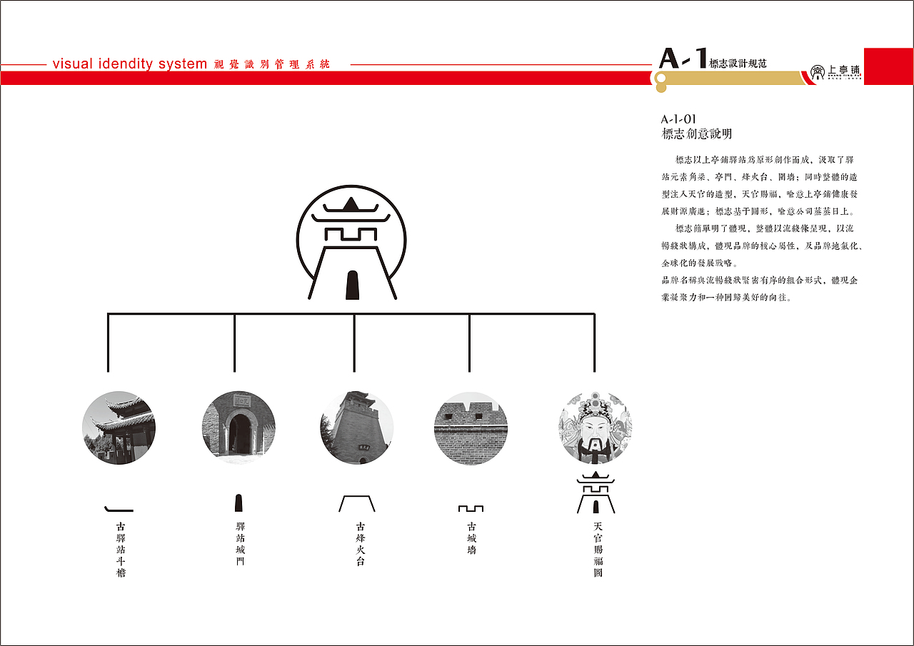 上亭铺VI（图ZOTc3ODE2ODA=） - 品牌 - 站酷设计师雾屿森林原创素材 - 站酷ZCOOL