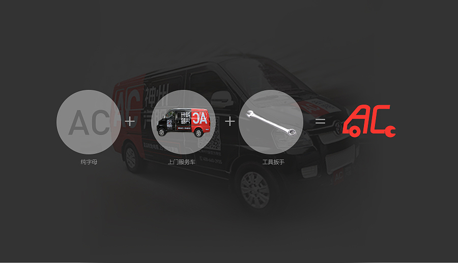 原创APP图标制作—Auto China（图ZNTI1OTg1ODQ=） - 图案 - 站酷设计师懒懒姐姐原创素材 - 站酷ZCOOL