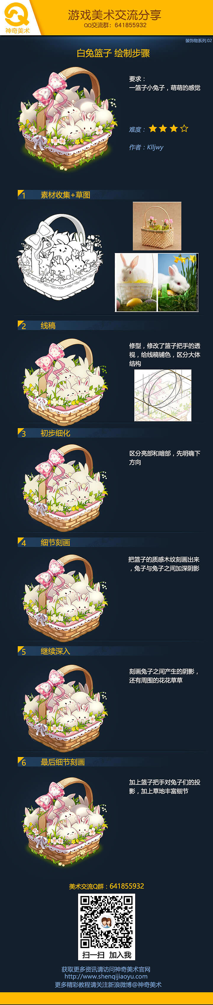 白兔篮子-装饰物设计-UI培训图文教程-神奇美术