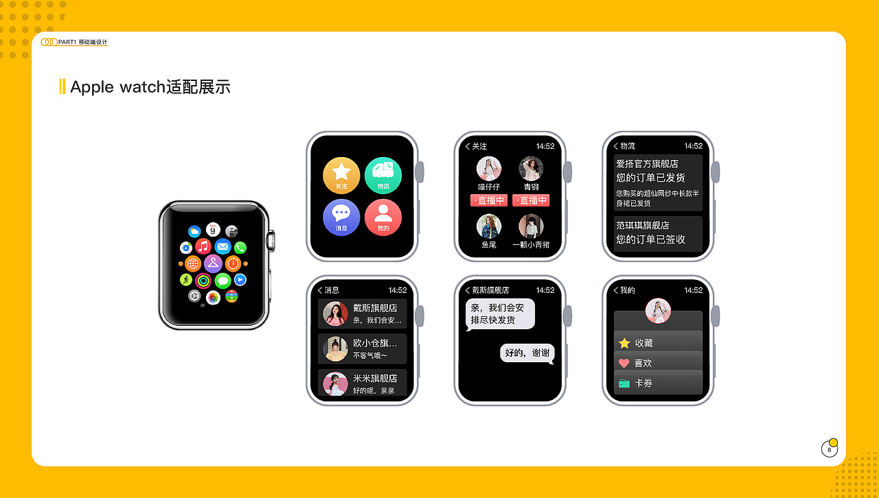 作品集（图ZMjA0NzMyNDY4） - 其他 - 站酷设计师佳佳LJ原创素材 - 站酷ZCOOL