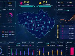 食藥監(jiān)大屏數(shù)據(jù)