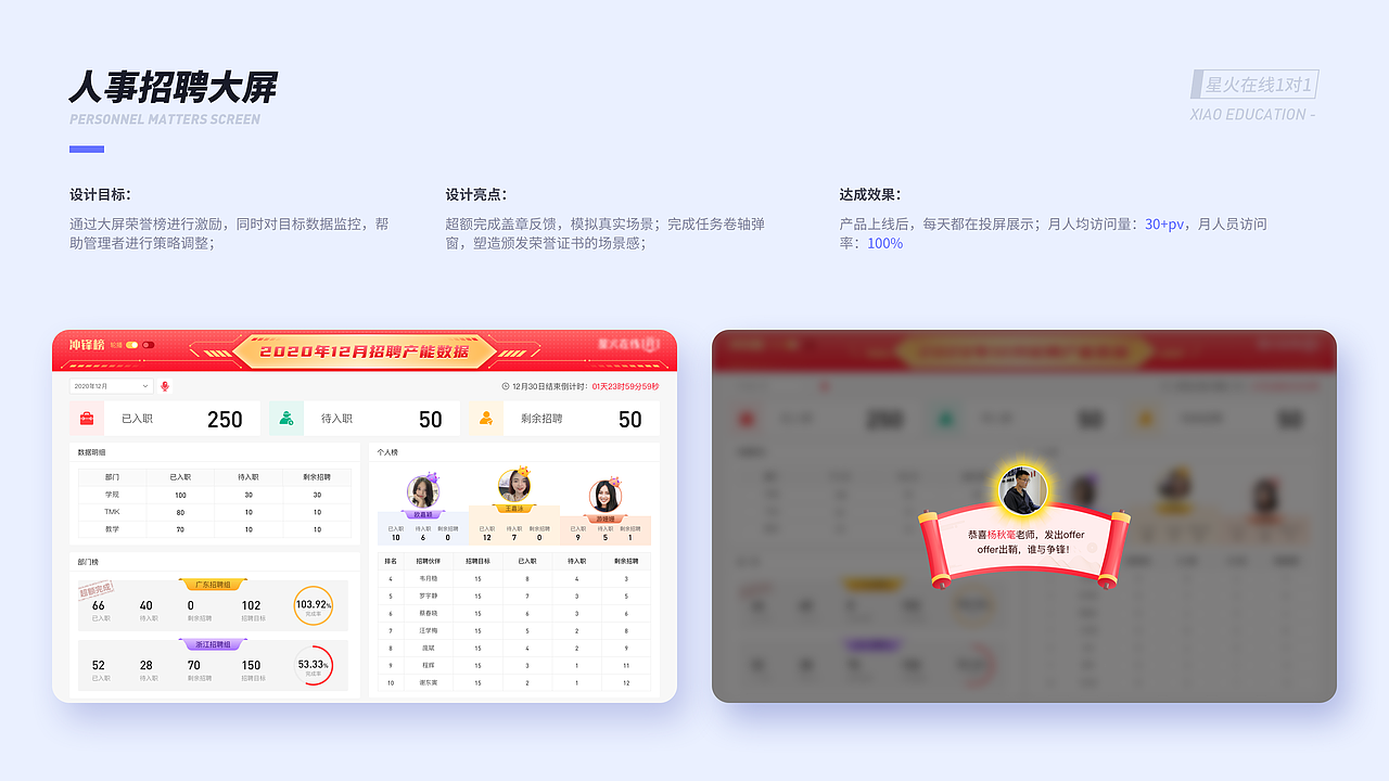 2020-2021作品集（图ZMjczMTAwOTcy） - APP界面 - 站酷设计师好奇森原创素材 - 站酷ZCOOL