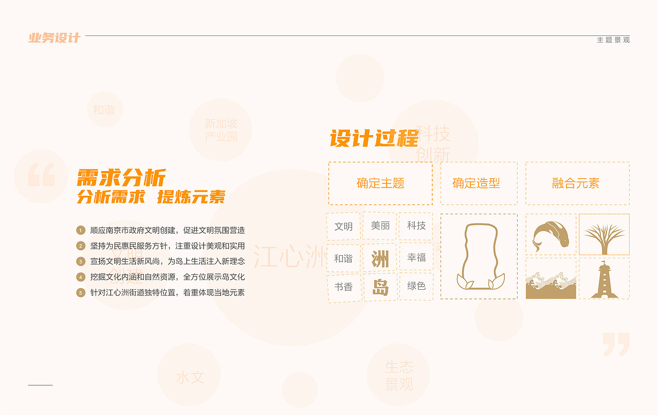 2020-2021个人作品集（图ZMjc0NzAxODUy） - 其他空间 - 站酷设计师门门卡了可乐原创素材 - 站酷ZCOOL