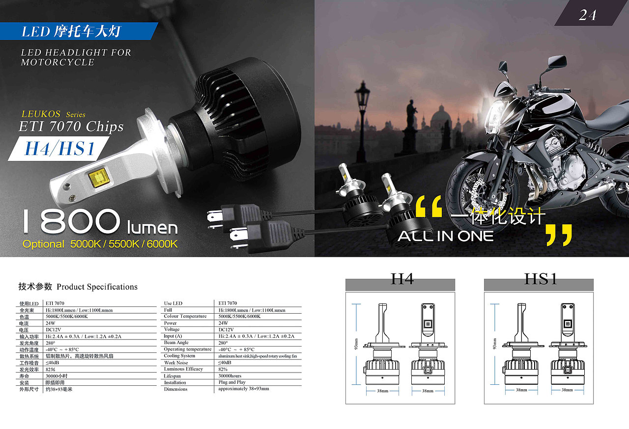 LED汽车大灯宣传页及画册页