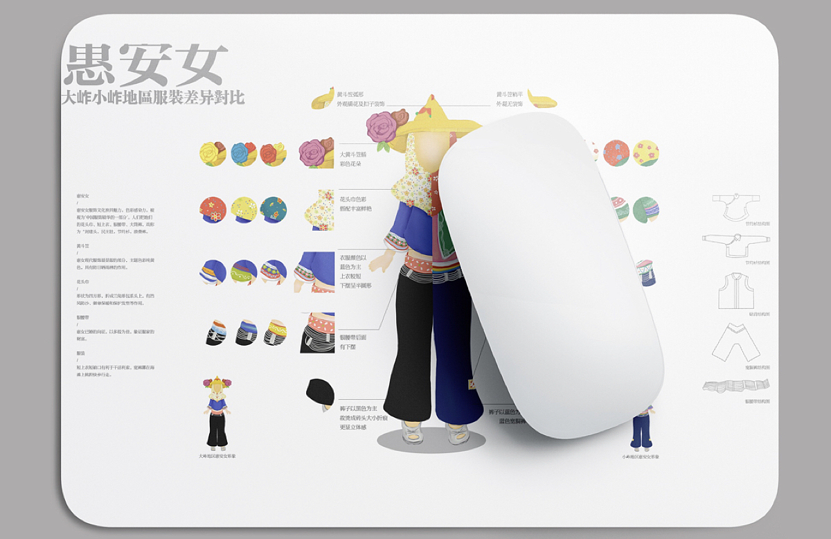 惠安女-大岞小岞地区服饰差异对比