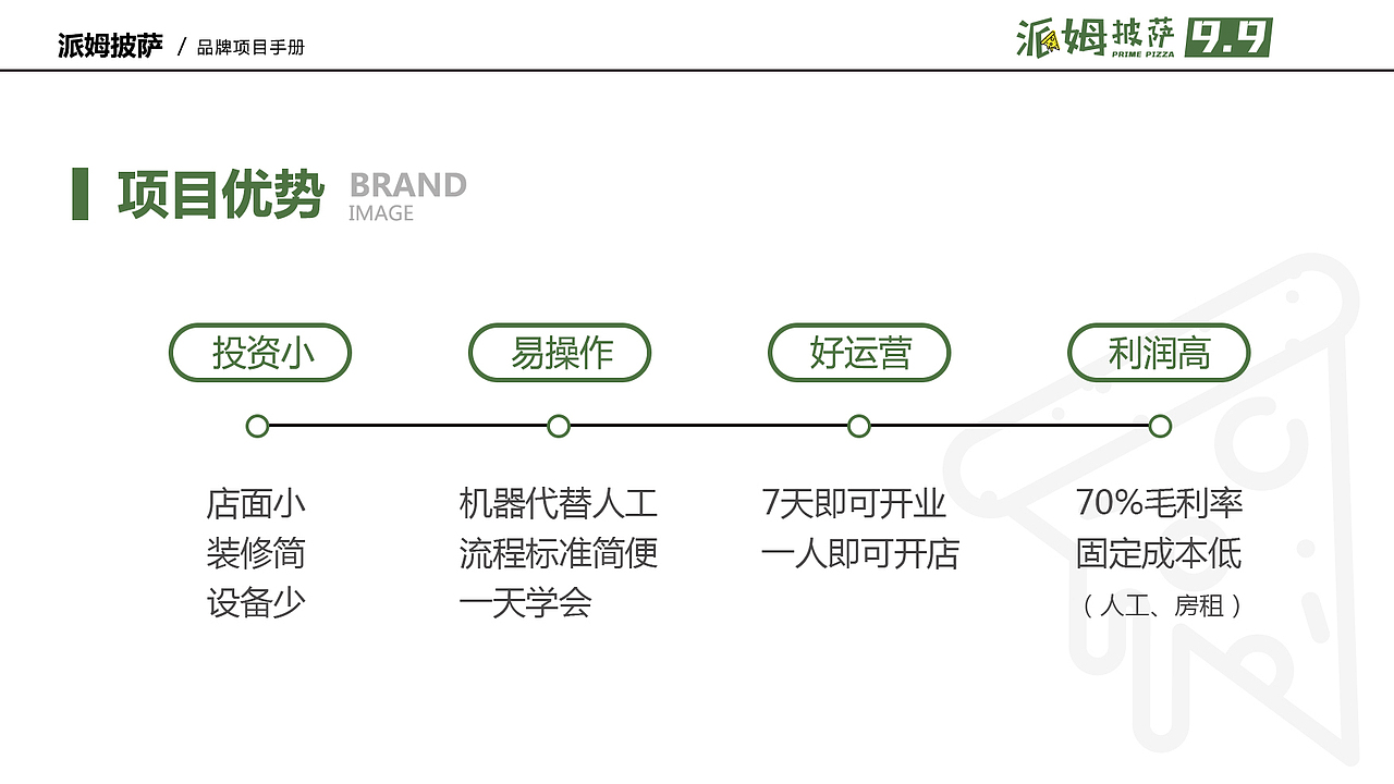 派姆披萨画册——莱恩设计（图ZMjE5NDY5MzY0） - 品牌 - 站酷设计师莱恩设计原创素材 - 站酷ZCOOL
