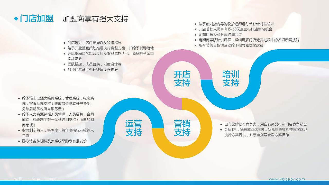 企业简介ppt模板（图ZMTQ0NDE5Njcy） - PPT/Keynote - 站酷设计师甄品设计原创素材 - 站酷ZCOOL