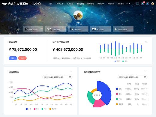 大宗交易个人中心界面部分