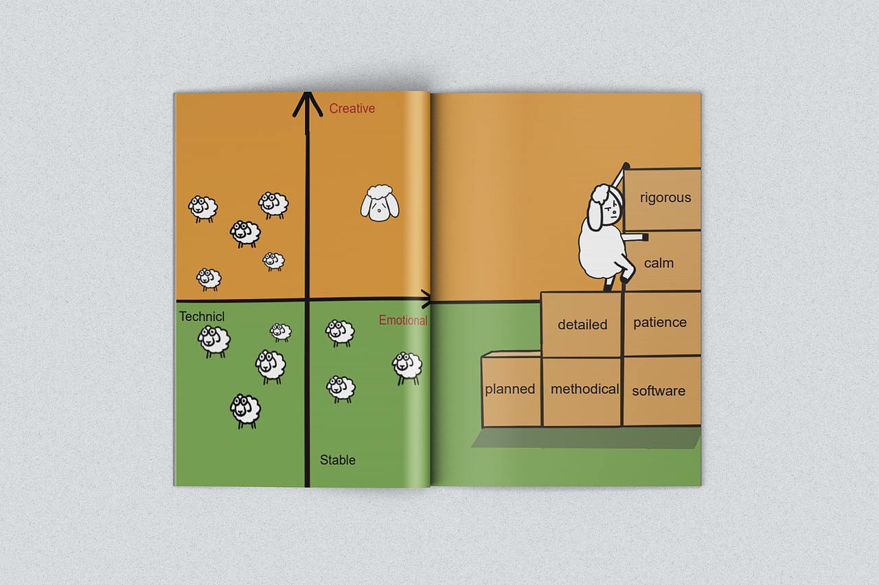 sunny sheep（图ZMjU2NDQ3MDQ4） - 书籍/画册 - 站酷设计师EveLeo1原创素材 - 站酷ZCOOL