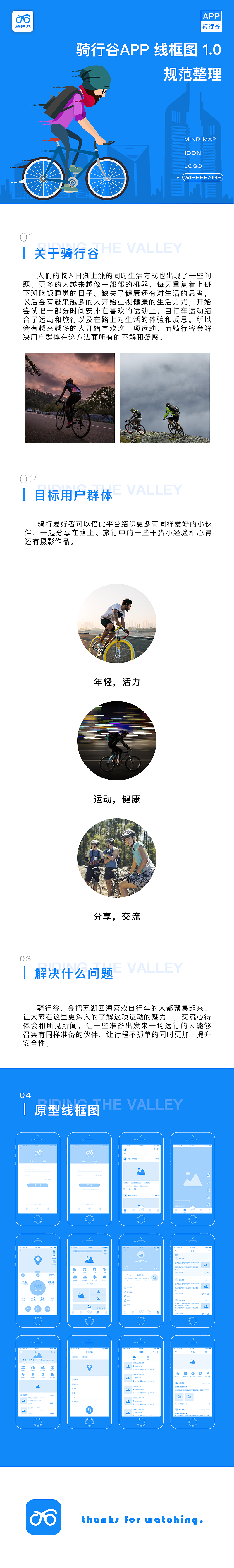 骑行谷APP 线框图整理（图ZMTQyOTk1ODI4） - APP界面 - 站酷设计师西瓜与秋葵原创素材 - 站酷ZCOOL
