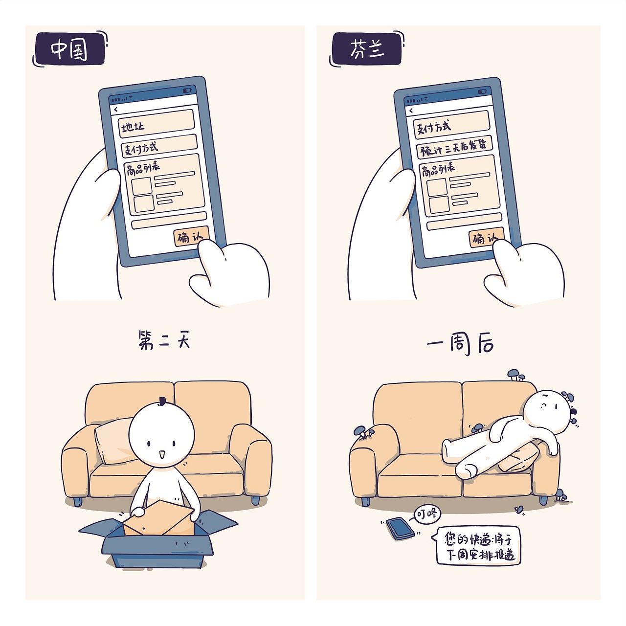 【皮皮和大混】中芬网购区别（图ZMzA0NDU2OTU2） - 短篇/格漫 - 站酷设计师大混DaHunnnn原创素材 - 站酷ZCOOL