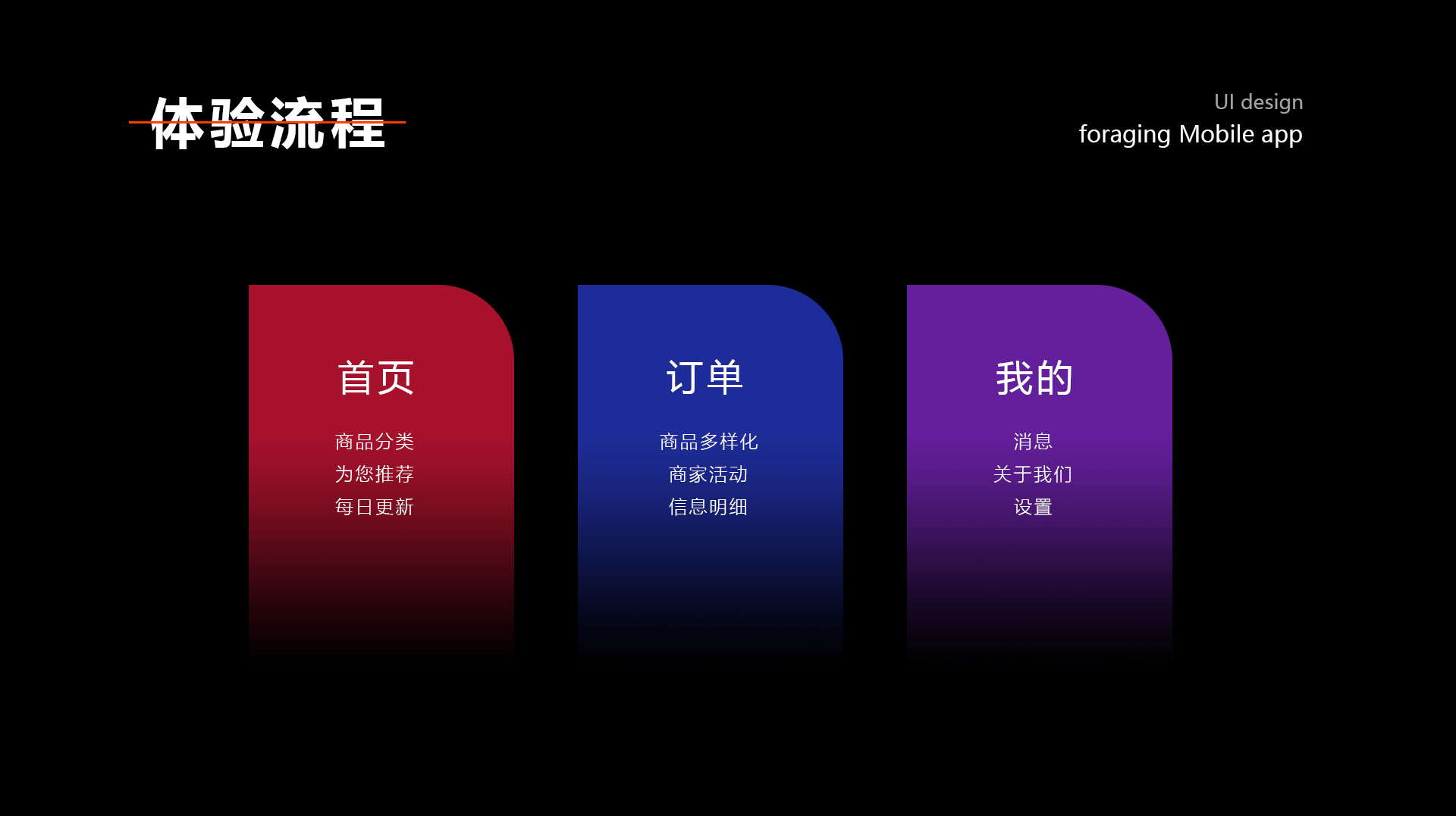 觅食APP