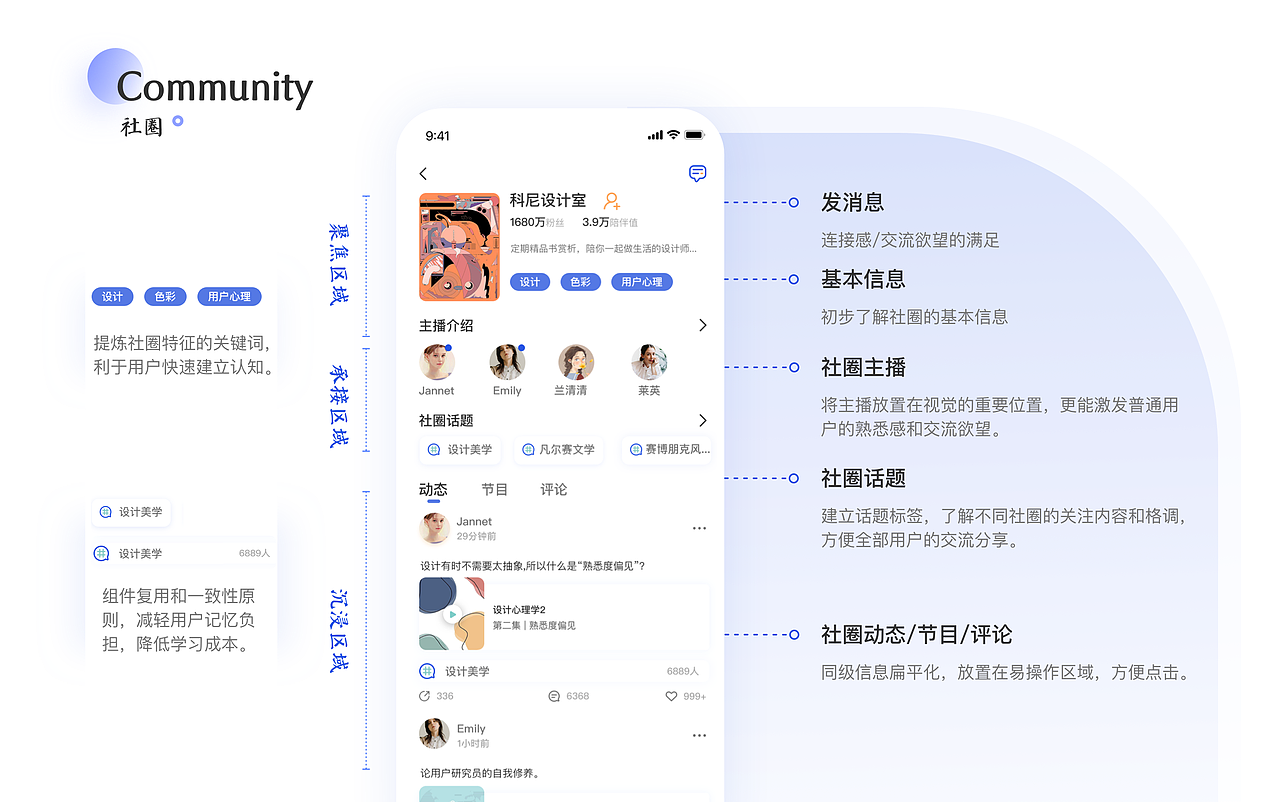 UI作品集（图ZMjYyMzYwODI0） - APP界面 - 站酷设计师菲比接单中原创素材 - 站酷ZCOOL