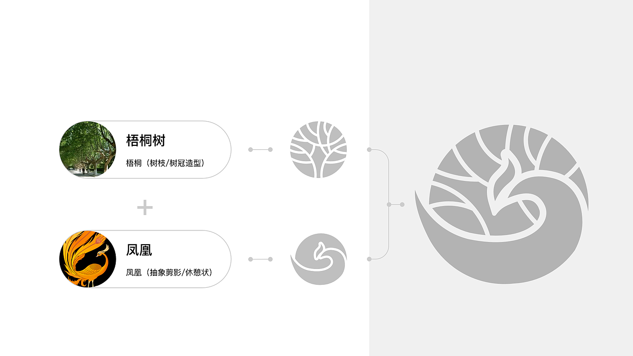 一个展会网站的logo设计（图ZMjc0NDQ1Njky） - Logo - 站酷设计师JUNNA_Y原创素材 - 站酷ZCOOL