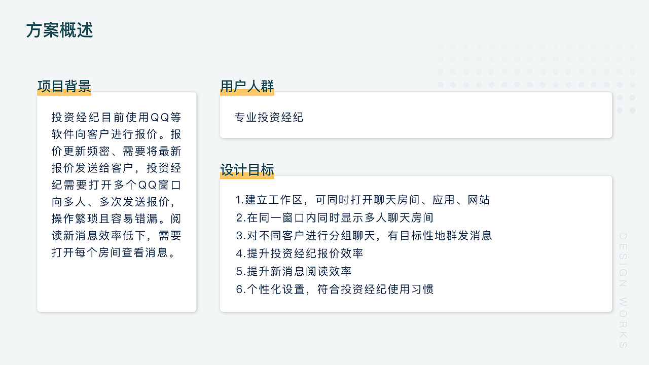 桌面版IM多分区交互案例（图ZMjA3NDM2MTQ0） - 交互/UE - 站酷设计师大只西原创素材 - 站酷ZCOOL