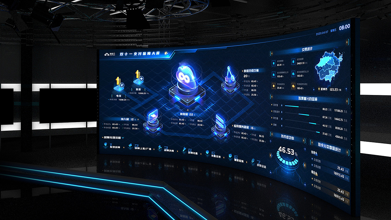 数据可视化-双十一专题（图ZMjM0NzE5MDA4） - 软件界面 - 站酷设计师李振杭原创素材 - 站酷ZCOOL