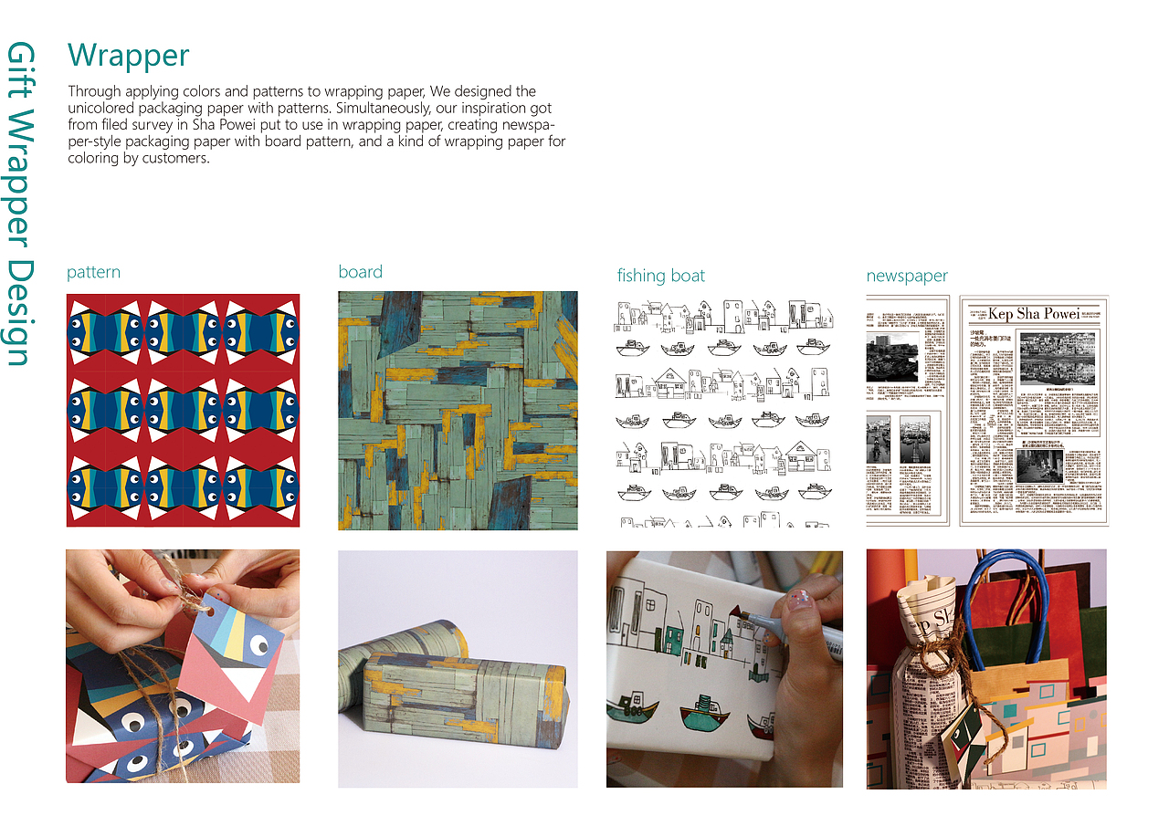 2015 我的留学申请作品集