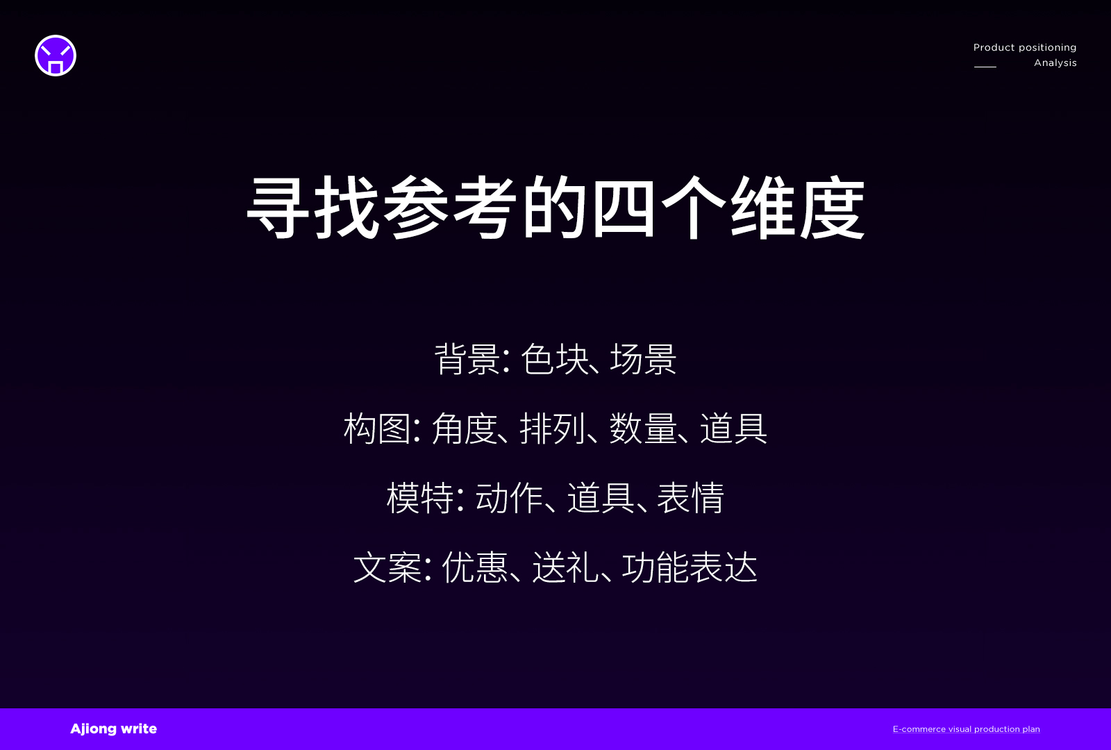 undefined undefined