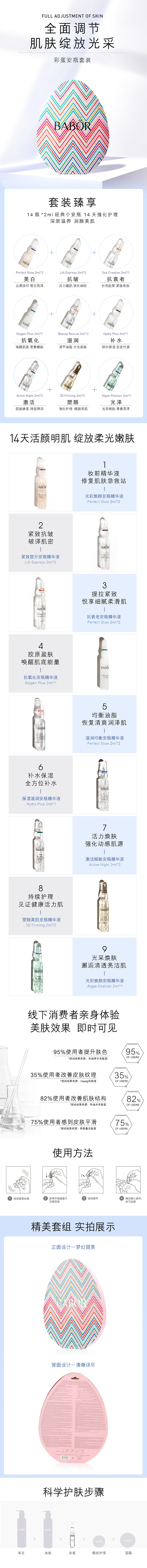 BABOR-化妆品详情页2
