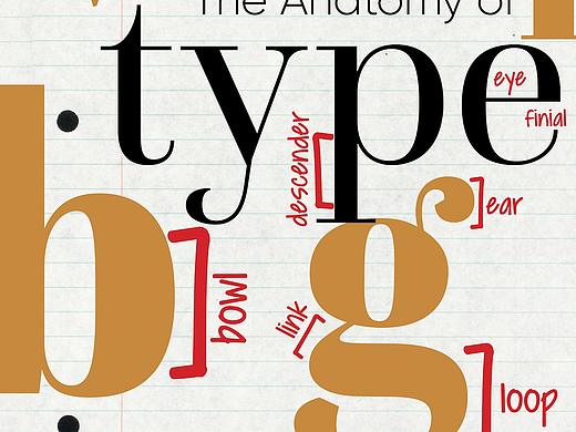 英文印刷中的字體探索（個(gè)人主頁(yè)-ZNTAwNDE0Njg=） - 字體/字形 - 站酷設(shè)計(jì)師周佩馨原創(chuàng)素材 - 站酷ZCOOL