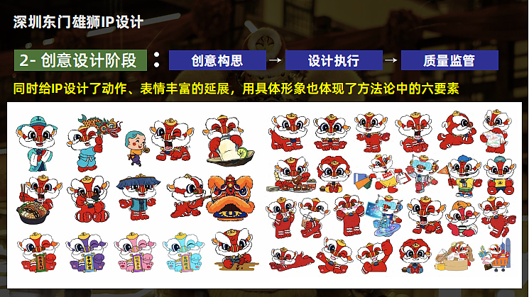 2024深圳东门步行街雄狮IP东仔形象设计联名营销