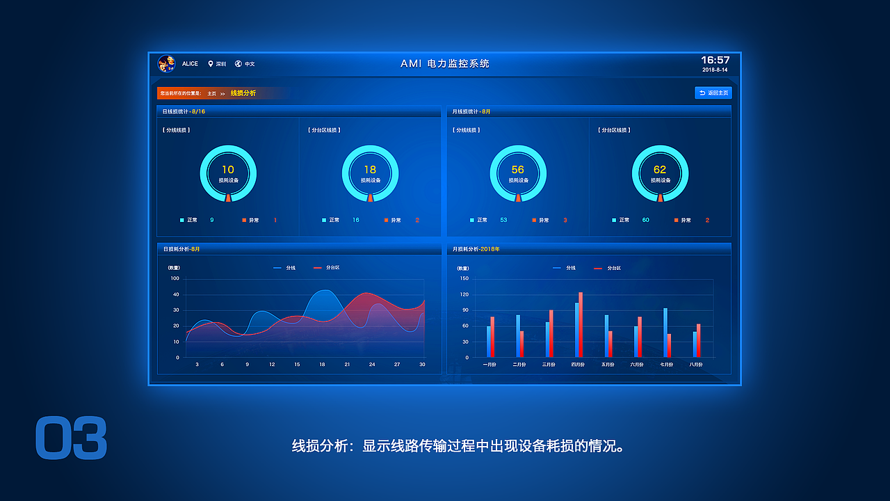 2020求职作品集（图ZMjAxNjYzNjE2） - 软件界面 - 站酷设计师刘金金原创素材 - 站酷ZCOOL